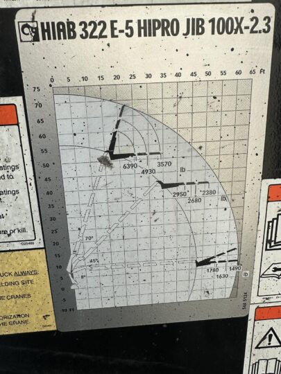 2014-Freightliner-114SD-Hiab-Knuckle-Boom-Crane-Truck-Cormach-Palfinger-Knuckle Crane-Diesel-Automatic-18 Speed-Form Truck-Concrete-Crane